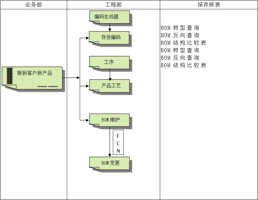 开云网页版·官方端网站-开云（中国）
软件