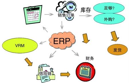 企业引入开云网页版·官方端网站-开云(中国)
是必然趋势
